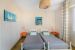 appartement 3 Pièces en vente sur ANGLET (64600)